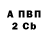 БУТИРАТ 1.4BDO Daddy Leon